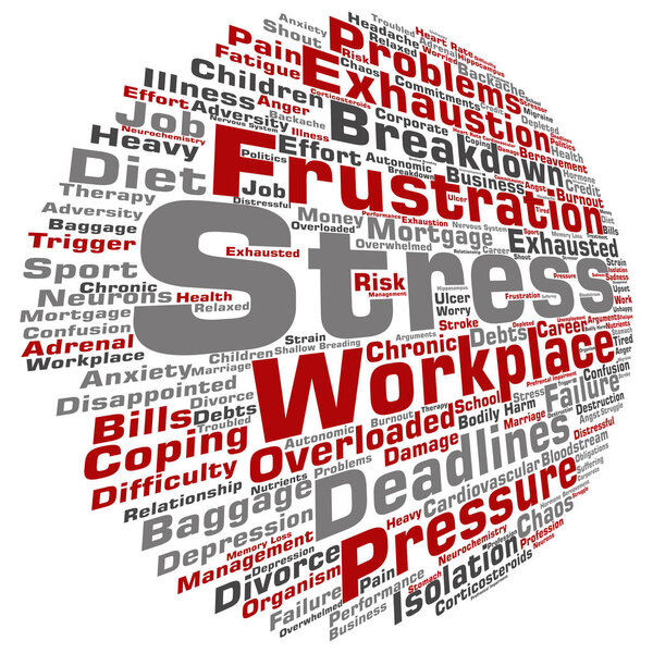 mental stress at workplace concept