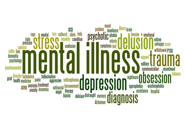 akıl hastalığı kavramı