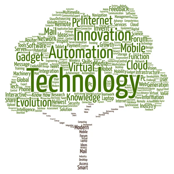 digital smart technology tree word cloud