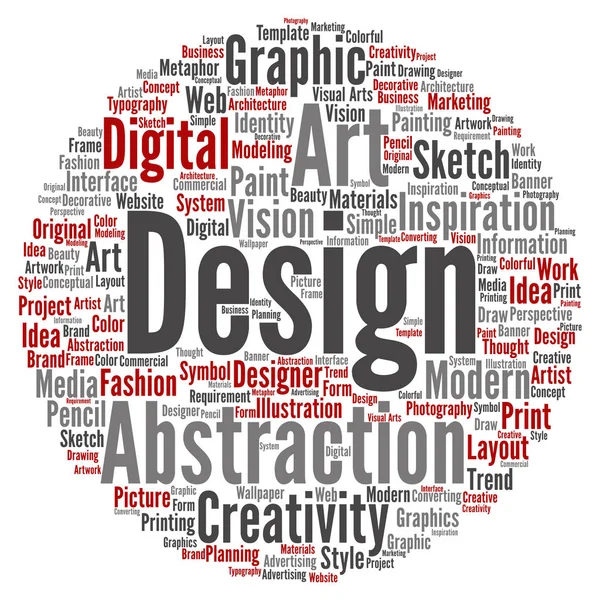 Tasarım kelime bulutu