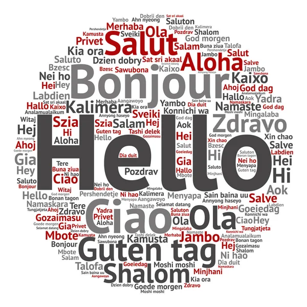 tebrik uluslararası kelime bulutu