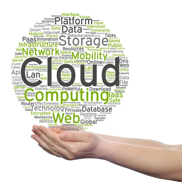 Web cloud computing teknolojisi — Stok fotoğraf