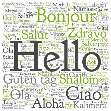 tebrik uluslararası kelime bulutu