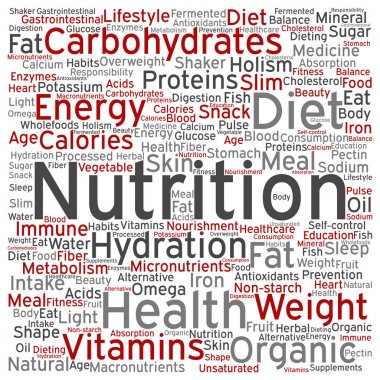 utrition sağlık kavramı 