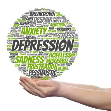 Kavramsal depresyon kelime bulutu 