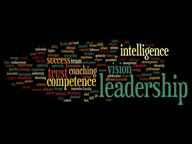 liderlik kelime bulutu