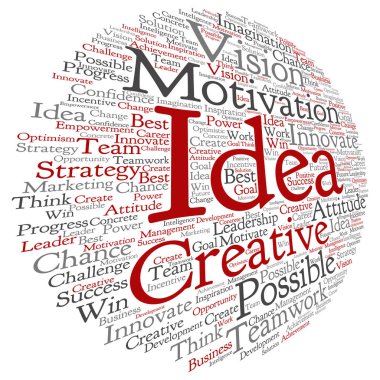 kavramsal yaratıcı iş kelime bulutu 