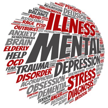 akıl hastalığı kavramı 