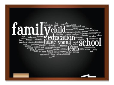  kavramsal eğitim soyut kelime 