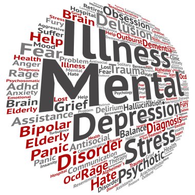 akıl hastalığı kavramı