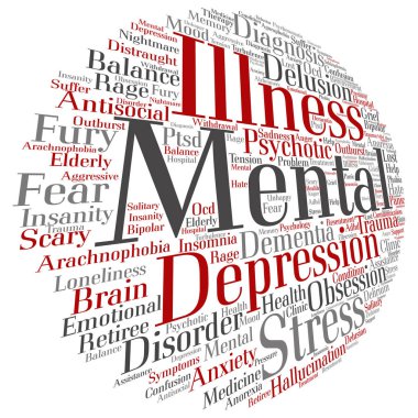 akıl hastalığı kavramı