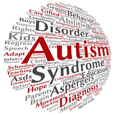 kavramsal çocukluk otizm Sendromu belirtileri