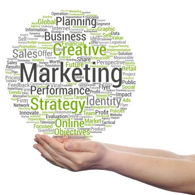 kavramsal iş pazarlama hedef 