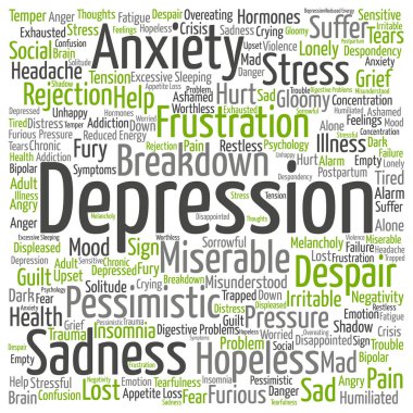  depresyon kelimeler bulut kavramı