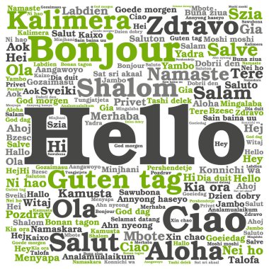 tebrik uluslararası kelime bulutu