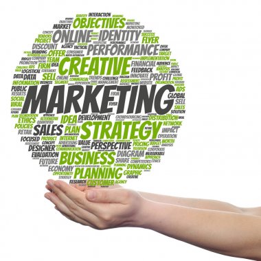 kavramsal iş pazarlama hedef 