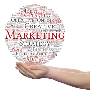 kavramsal iş pazarlama hedef 