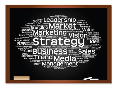 Kavram ya da kavramsal iş