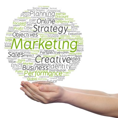 kavramsal iş pazarlama hedef 