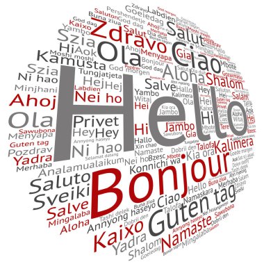 tebrik uluslararası kelime bulutu
