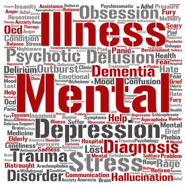  hastalık bozukluğu yönetimi kelime bulutu 