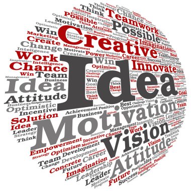 kavramsal yaratıcı iş kelime bulutu 