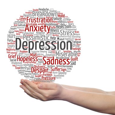 Kavramsal depresyon kelime bulutu 