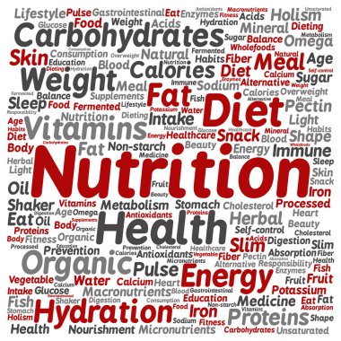 Beslenme Sağlık ya da diyet kavramı