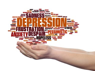 Kavramsal depresyon kelime bulutu 