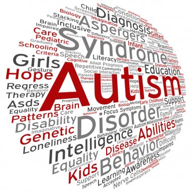 kavramsal çocukluk otizm Sendromu belirtileri