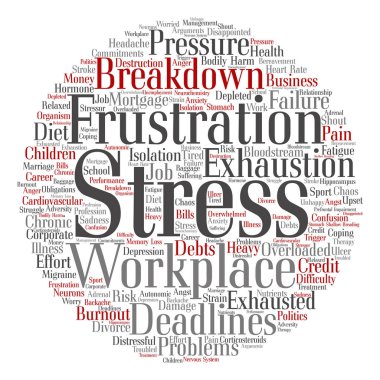 İşyerinde kavramsal zihinsel stres 