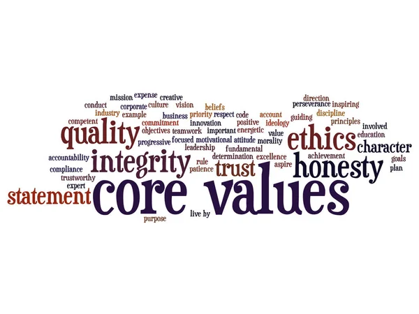 Concept word cloud — Stock Photo, Image