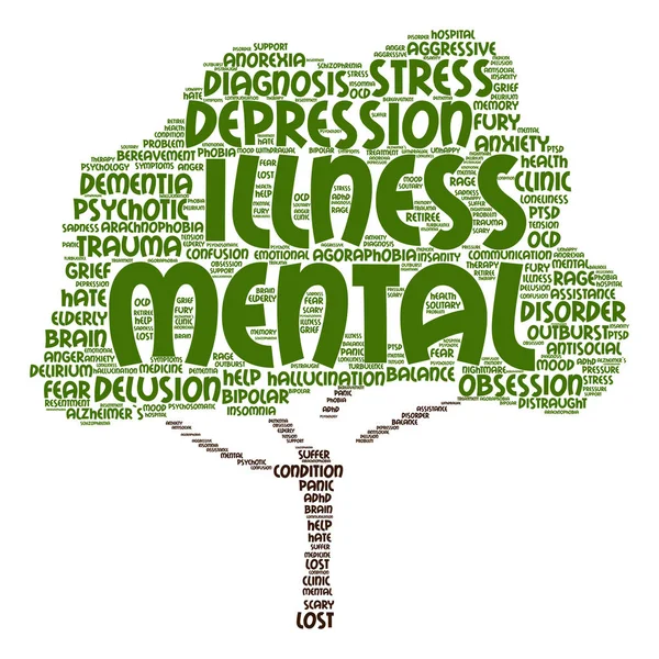 Illness disorder management  word cloud — Stock Photo, Image