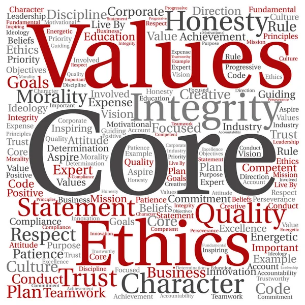 core values integrity ethics