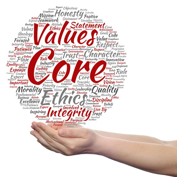 core values  concept