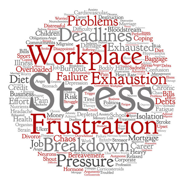 conceptual mental stress at workplace 