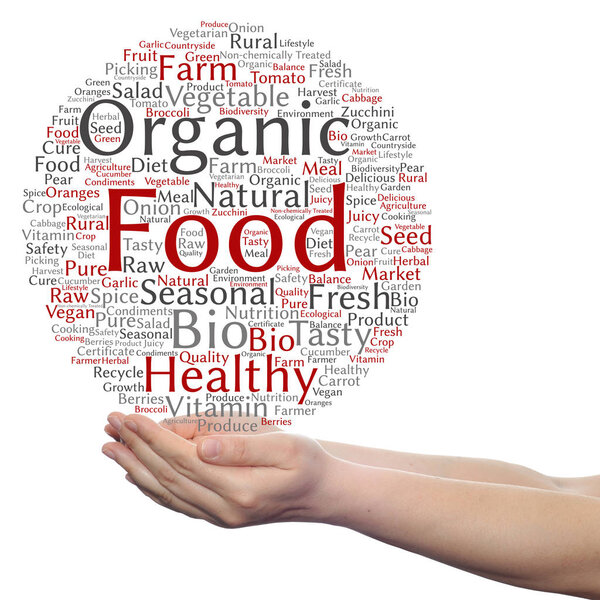 organic food word cloud