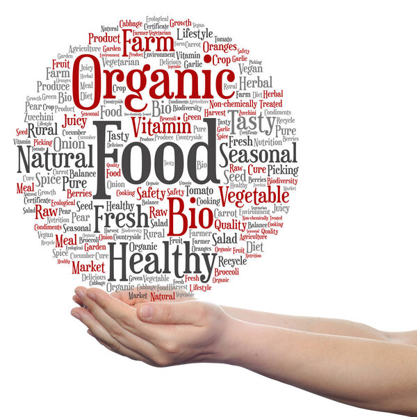 organic food word cloud