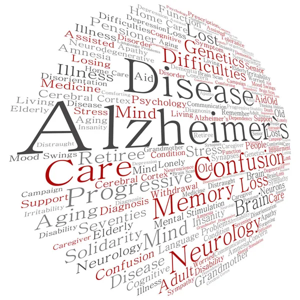 conceptual Alzheimer`s disease symptoms