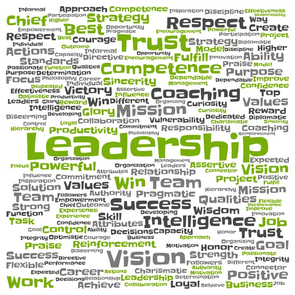 leadership word cloud