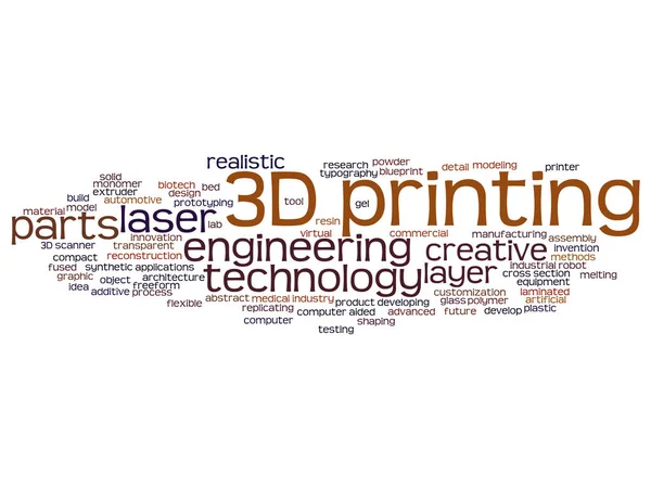 3D printing creative laser technology