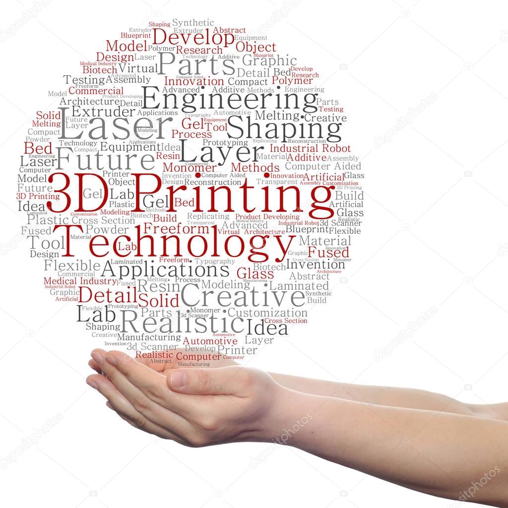 3D printing creative laser technology 