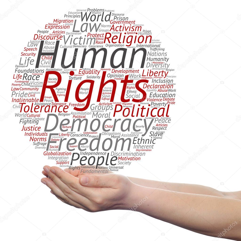 cloud of words human rights