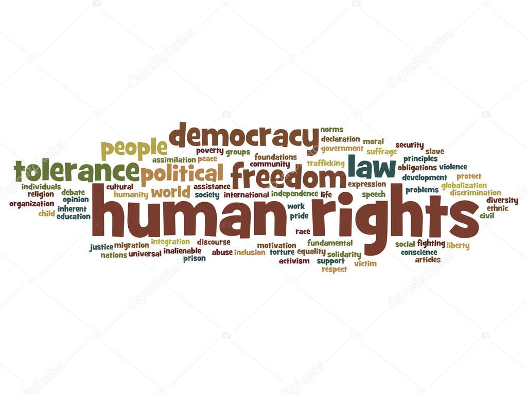 cloud of words human rights