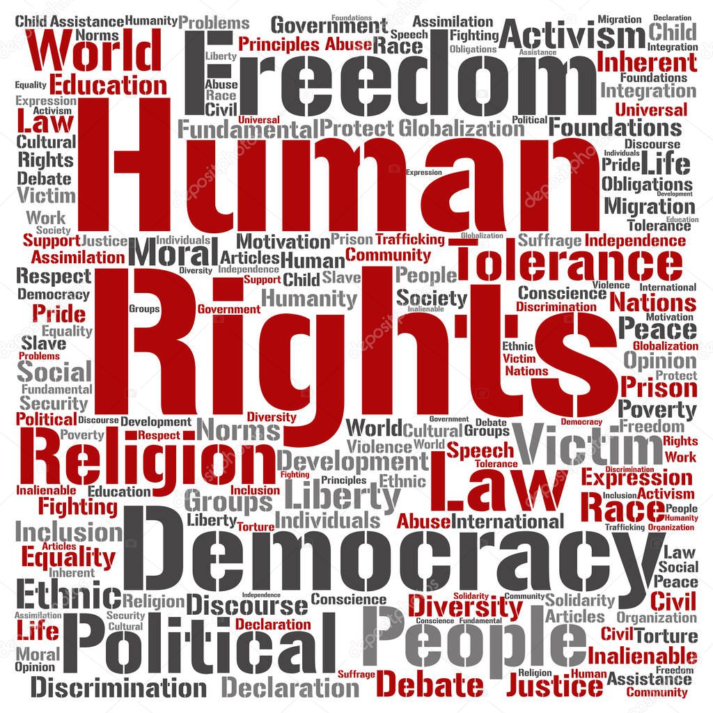 cloud of words human rights