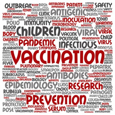 Aşı kelime bulutu