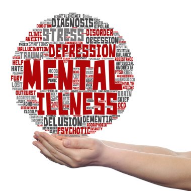 Kavramsal akıl hastalığı bozukluğu