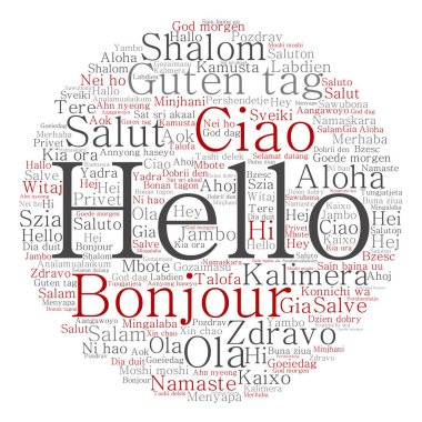 tebrik uluslararası kelime bulutu