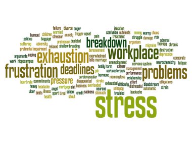 zihinsel stres, iş yeri kavramı