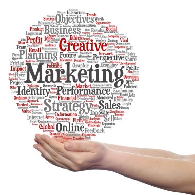 kavramsal iş pazarlama hedef 